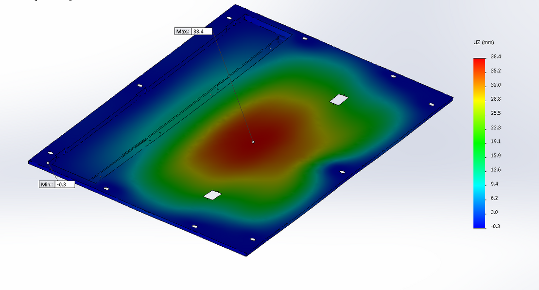 4x2_orthogonale_Schichten_plus2500Pa_Uz_1